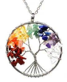 naszyjnik-drzewko-zycia-szczescia-mineraly-amulet