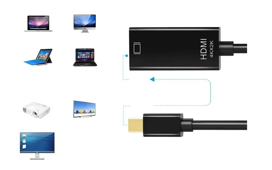 adapter-kabel-konwerter-mini-displayport-hdmi-4k