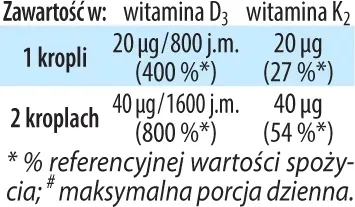 krople-witamina-d3-k2-20ml-dr-jacob-s