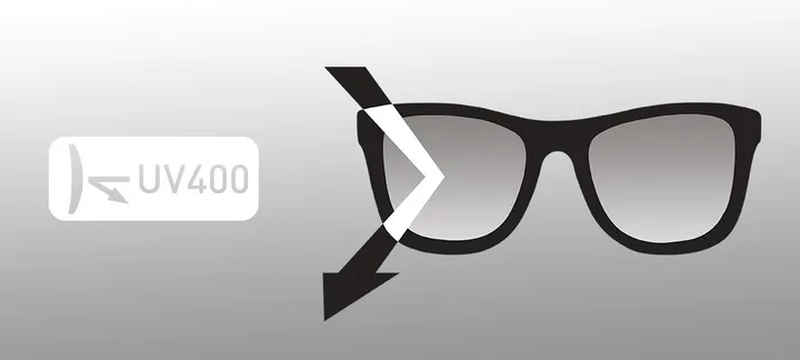 okulary-przeciwsloneczne-sportowe-lustrzanki-campeones-marka-moramo