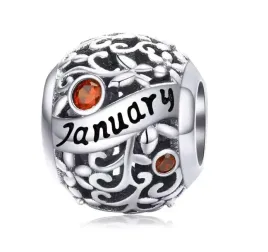 charms-do-pandora-styczen