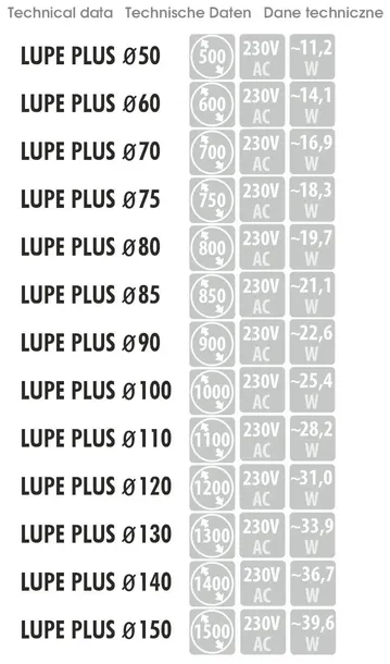 lustro-lupe-plus-mcj