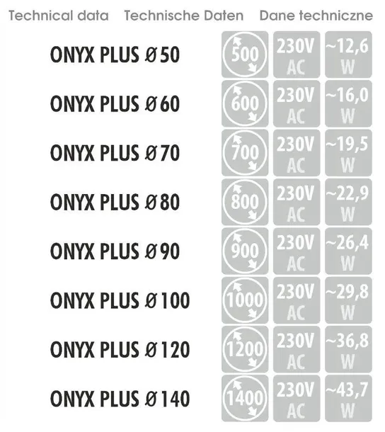 lustro-onyx-plus-mcj