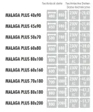 lustro-malaga-plus-mcj
