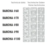 lustro-ramona-mcj