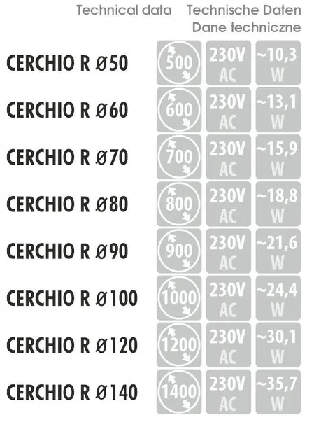 lustro-cerchio-r-mcj