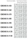 lustro-cerchio-r-mcj