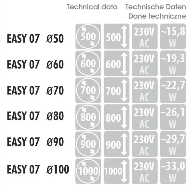 lustro-easy-07-easy07-mcj