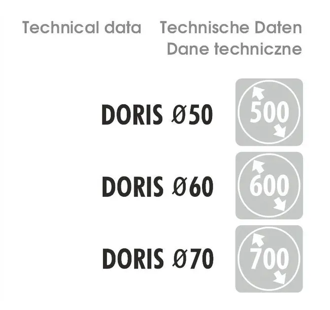 lustro-doris-mcj