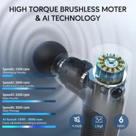 pistolet-do-masazu-mini-masazer-arboleaf-j2-nowy-3000-obr-min-3-nakladki