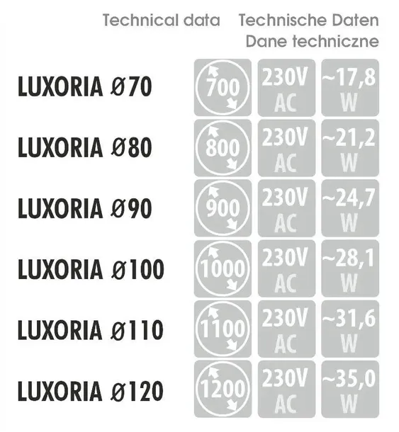 lustro-luxoria-mcj