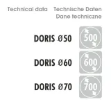 lustro-doris-mcj