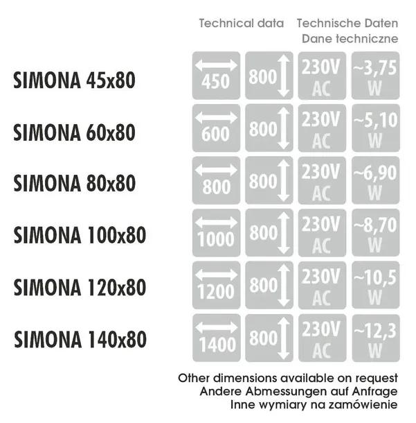 lustro-simona-mcj