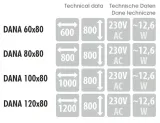 lustro-dana-mcj