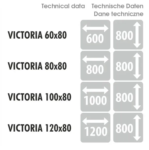 lustro-victoria-mcj