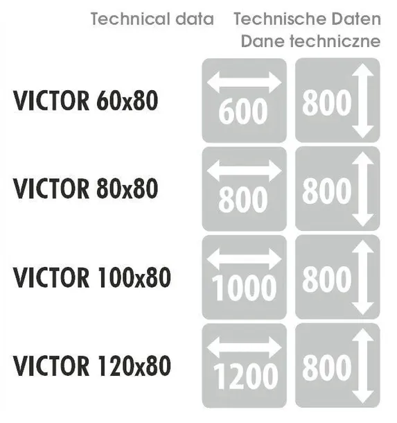 lustro-victor-mcj