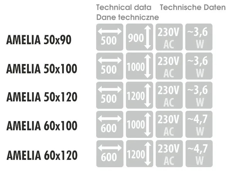 lustro-amelia-mcj