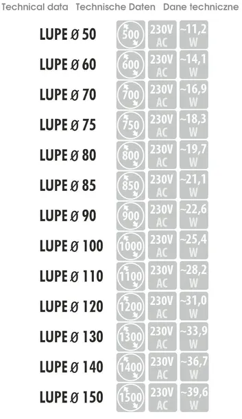 lustro-lupe-mcj