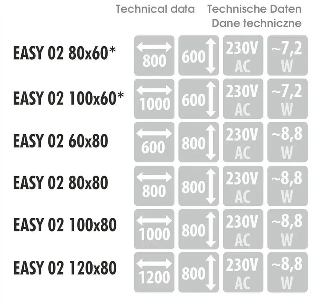 lustro-easy-02-easy02-mcj