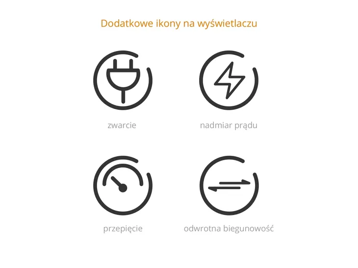 ladowarka-usb-fenix-are-d2-model-are-d2