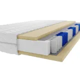 nowosc-materac-cardamon-200-200-19cm-h3-rodzaj-materaca-piankowy