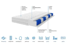 nowosc-materac-multipocketowy-file-160-200-19cm-h3h4