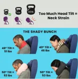 poduszka-podrozna-cabeau-evolution-x-turquoise-stan-nowy