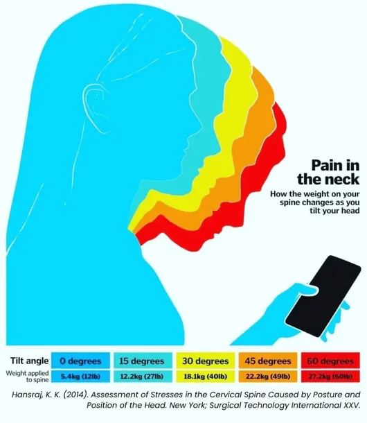 poduszka-podrozna-cabeau-evolution-x-turquoise-stan-nowy