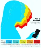 poduszka-podrozna-cabeau-evolution-x-turquoise-stan-nowy