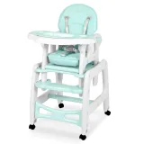 krzeselko-do-karmienia-5w1-sinco-turkusowe-stan-nowy