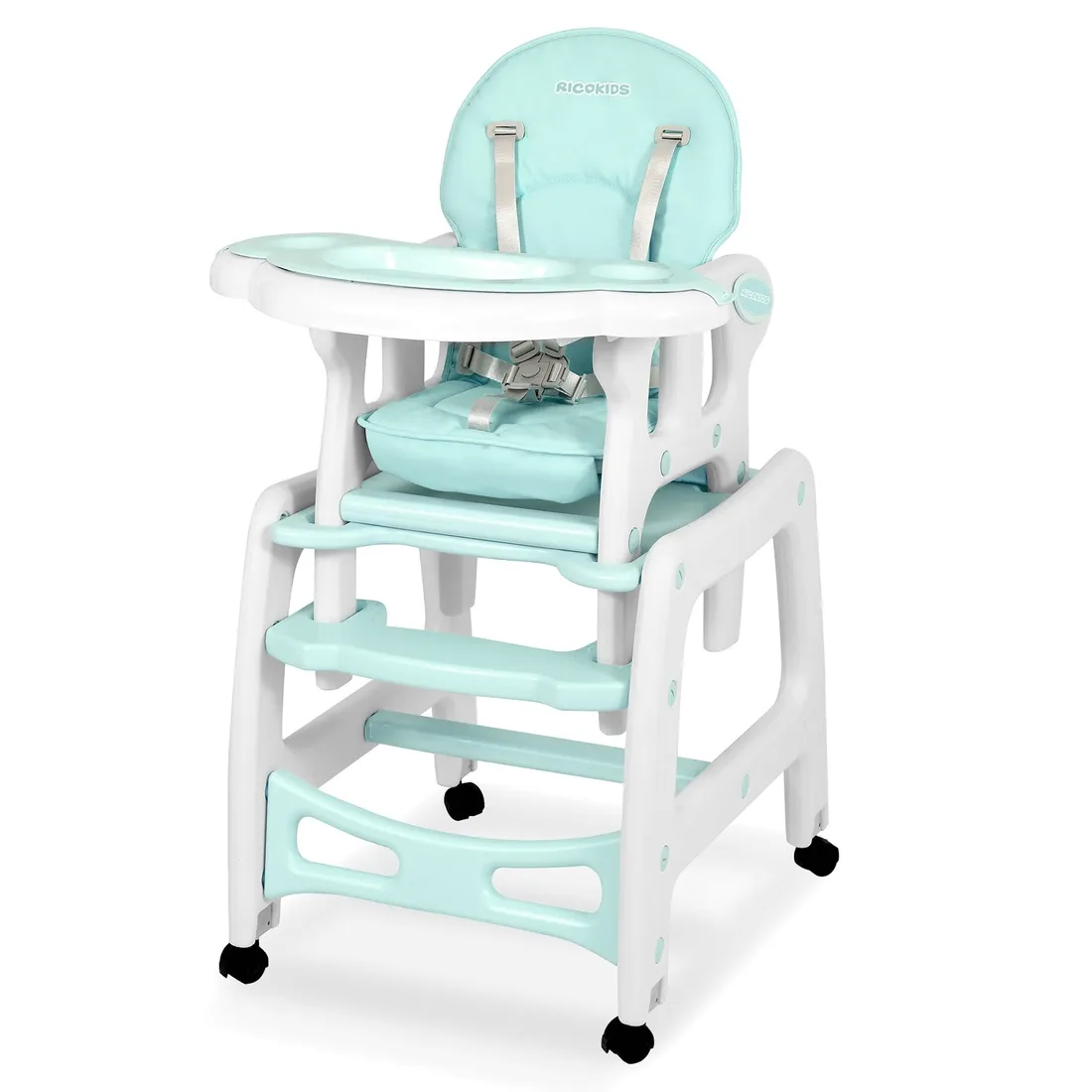 krzeselko-do-karmienia-5w1-sinco-turkusowe