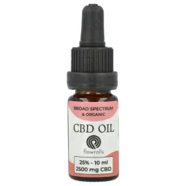 olejek-broad-spectrum-cbd-25percent