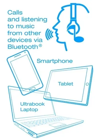 sluchawki-douszne-bluetooth-xx-y-motion-marka-xx-y
