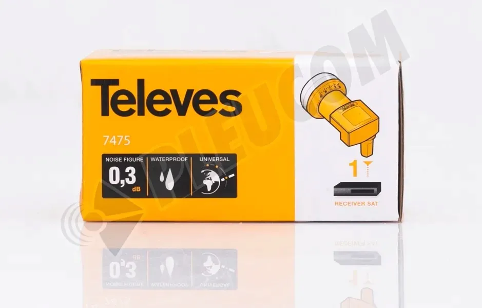 televes-konwerter-satelitarny-single-pojedynczy