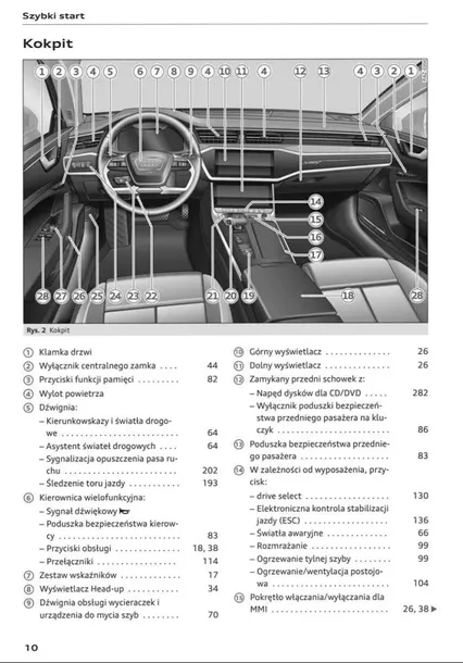 polski-tytul-audi-a7-2023-2026-instrukcja-obslugi-lifting-2024-polski
