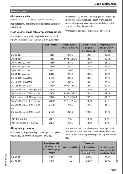 polski-tytul-audi-q5-2024-2027-instrukcja-obslugi-polski