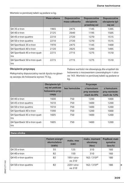 polski-tytul-audi-q4-e-tron-2021-2024-instrukcja-obslugi-polski