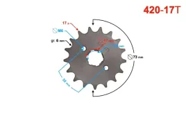 zebatka-zdawcza-moretti-17-420