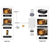 adapter-typ-c-rozdzielacz-hdmi-typ-c-usb-dex-certyfikat-ce