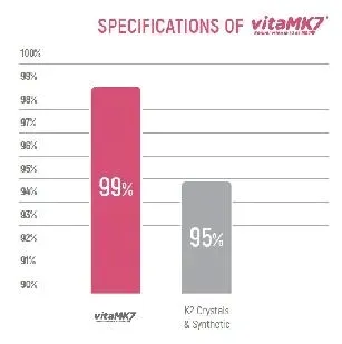 avitale-witamina-proadekr-retinol-30-ml-nazwa-adek-witaminy-w-kroplach-z-retinolem