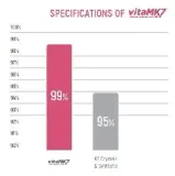 avitale-witamina-proadekr-retinol-30-ml-nazwa-adek-witaminy-w-kroplach-z-retinolem