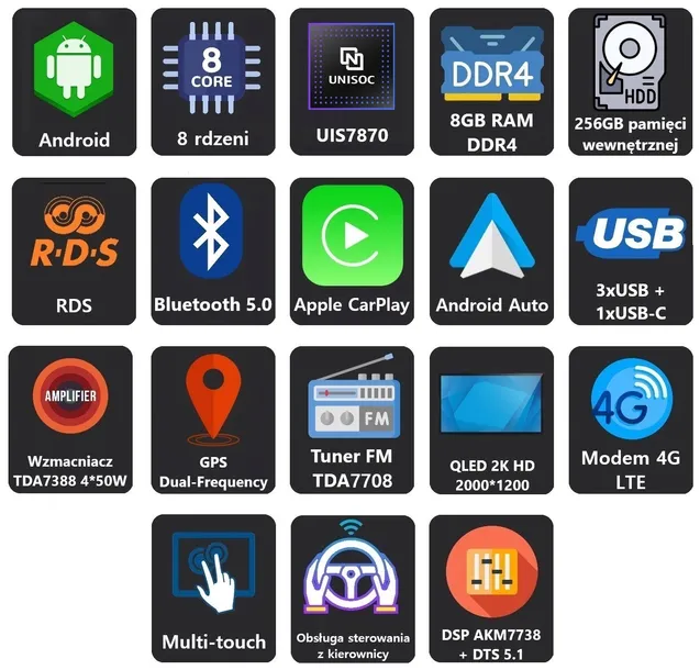 radio-2din-nawigacja-android-bmw-e90-e91-e92-e93-8-256-gb-dsp-lte-carplay-stan-nowy