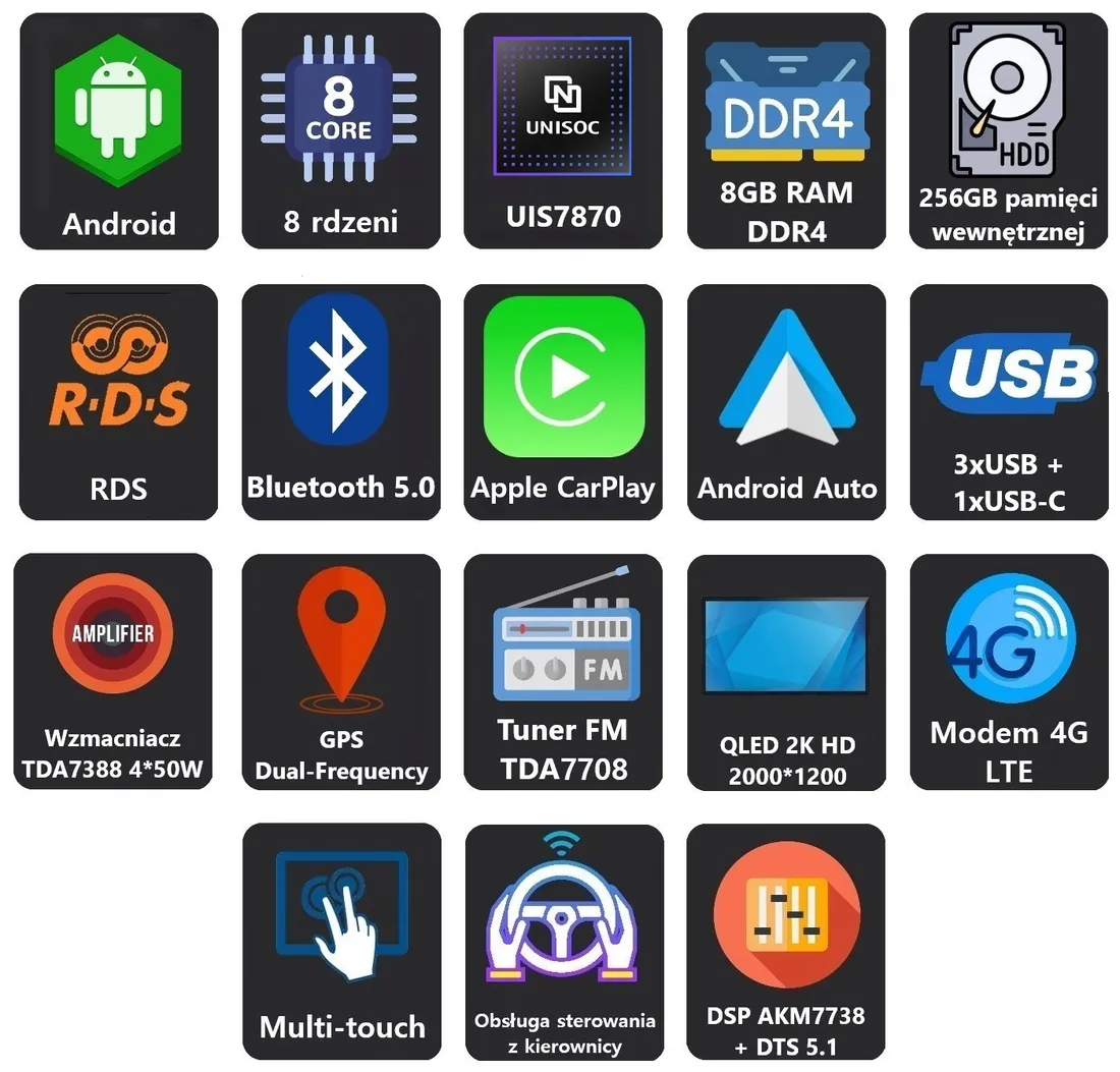 radio-2din-nawigacja-android-bmw-e90-e91-e92-e93-8-256-gb-dsp-lte-carplay
