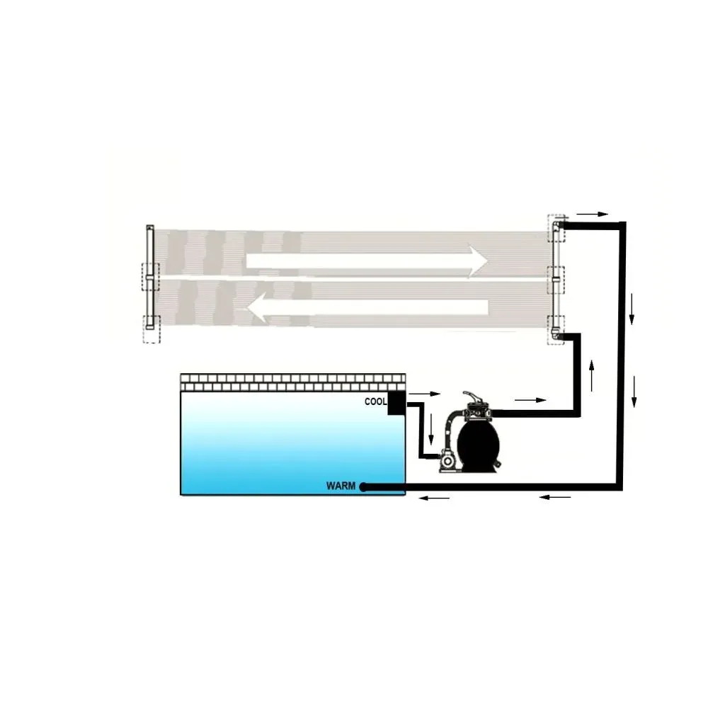 podgrzewacz-solarny-do-basenu-panel-80x620-cm