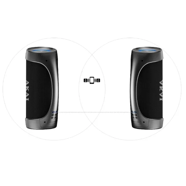 wodoszczelny-glosnik-bluetooth-led-akai-abts-55-stan-nowy-marka-akai