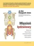 miesien-ledzwiowy