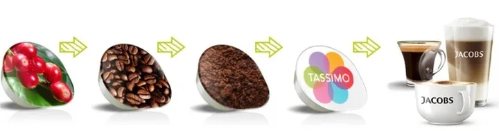 kapsulki-tassimo-mleko-3-x16-kapsulek-marka-tassimo