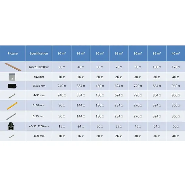 deski-tarasowe-wpc-z-akcesoriami-20-m-22-m-brazowo-szare-jednostka-sprzedazy-m2-stan-nowy