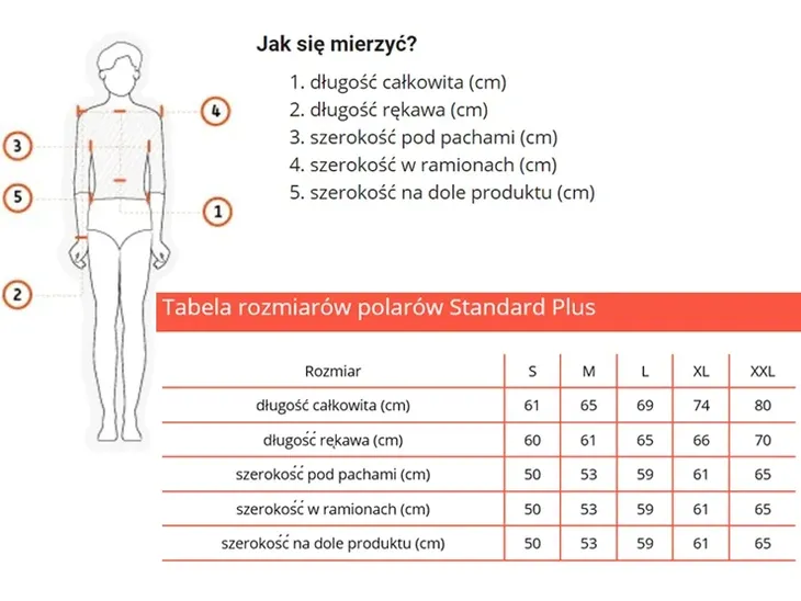 polar-ratowniczy-standard-plus-czerwony-plec-unisex-marka-inna