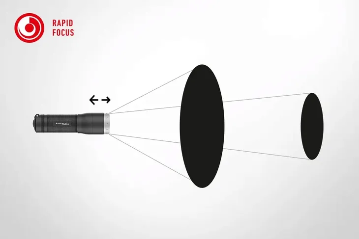 latarka-ledlenser-mt10-stan-nowy